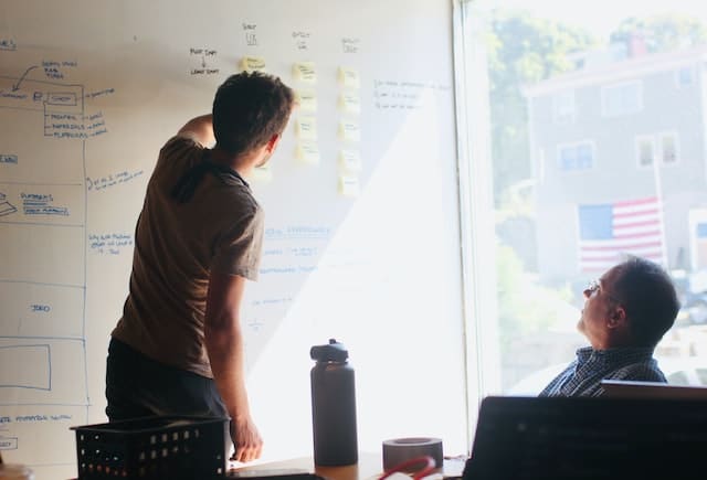 team discussing aws well-architected framework review over a whiteboard