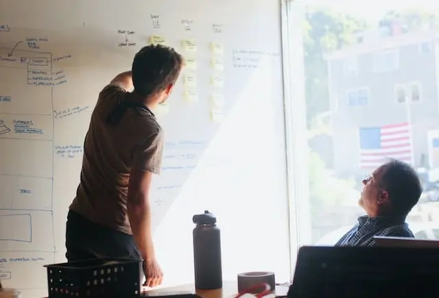 team discussing aws well-architected framework review over a whiteboard