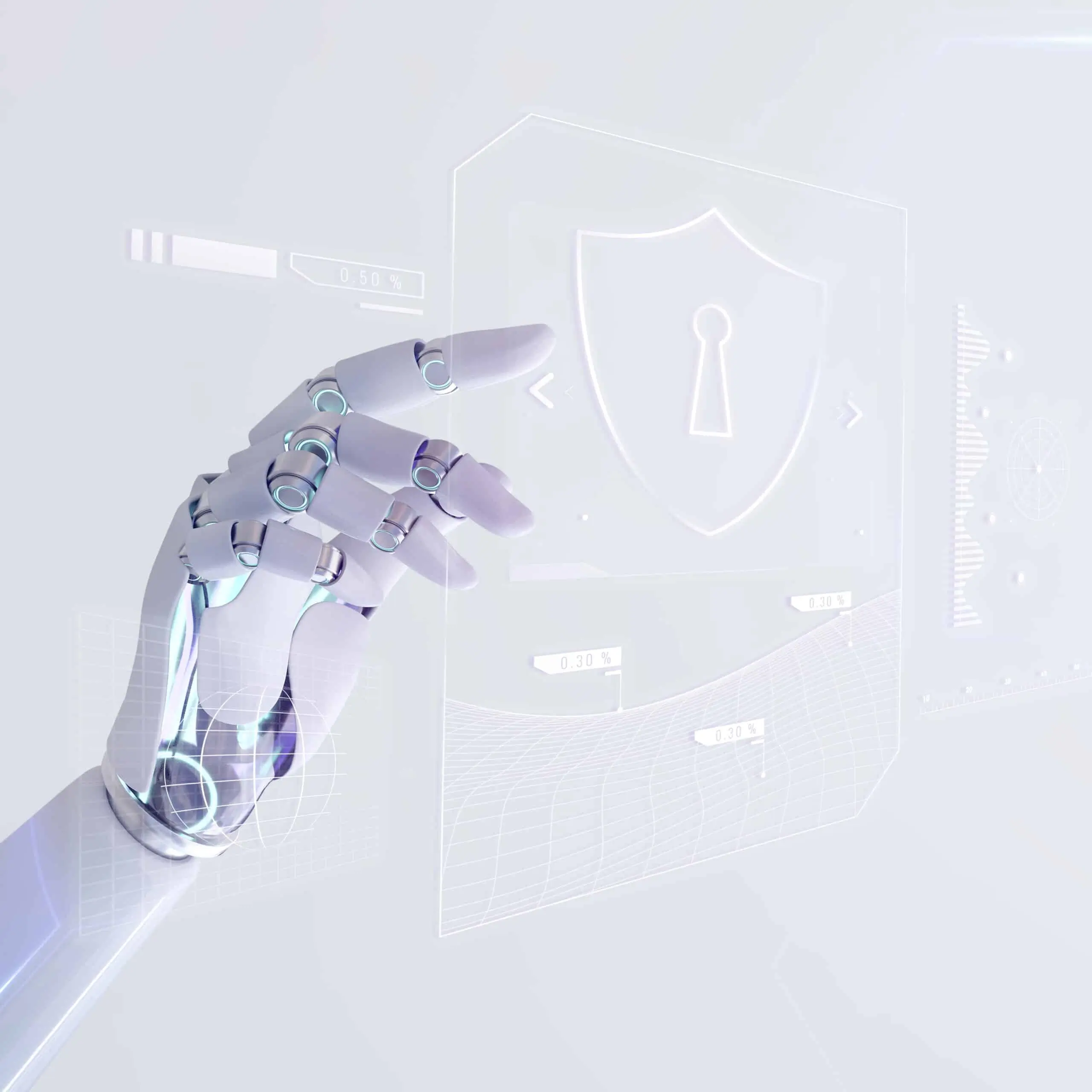 AWS Well-Architected Framework – Security Pillar